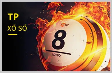Xổ Số & Lô Đề 13 win. com